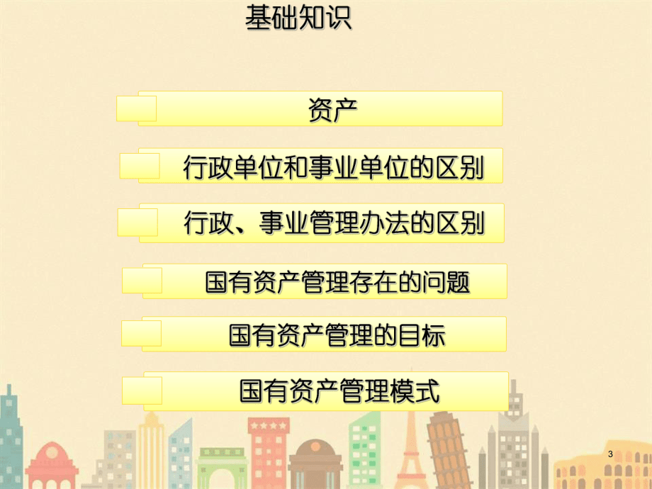 資產管理視角下的實業投資 業務聯動與產品創新