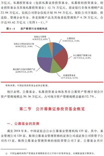 實業(yè)投資的風險規(guī)避與法律責任淺析